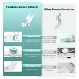 FootEase Bunion Reliever