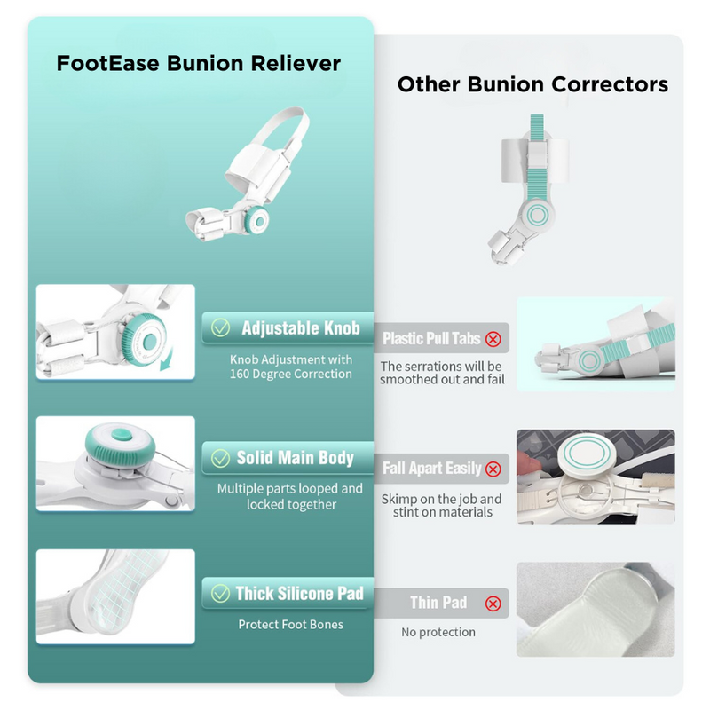 FootEase Bunion Reliever